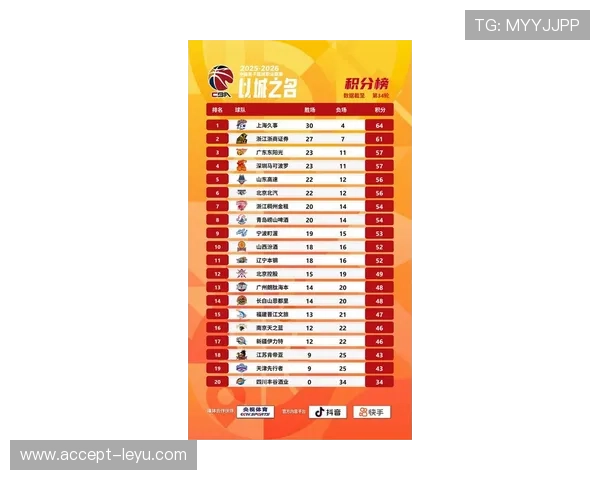 广东超级联赛最新赛果查询与积分榜排名球队表现全面解析数据趋势